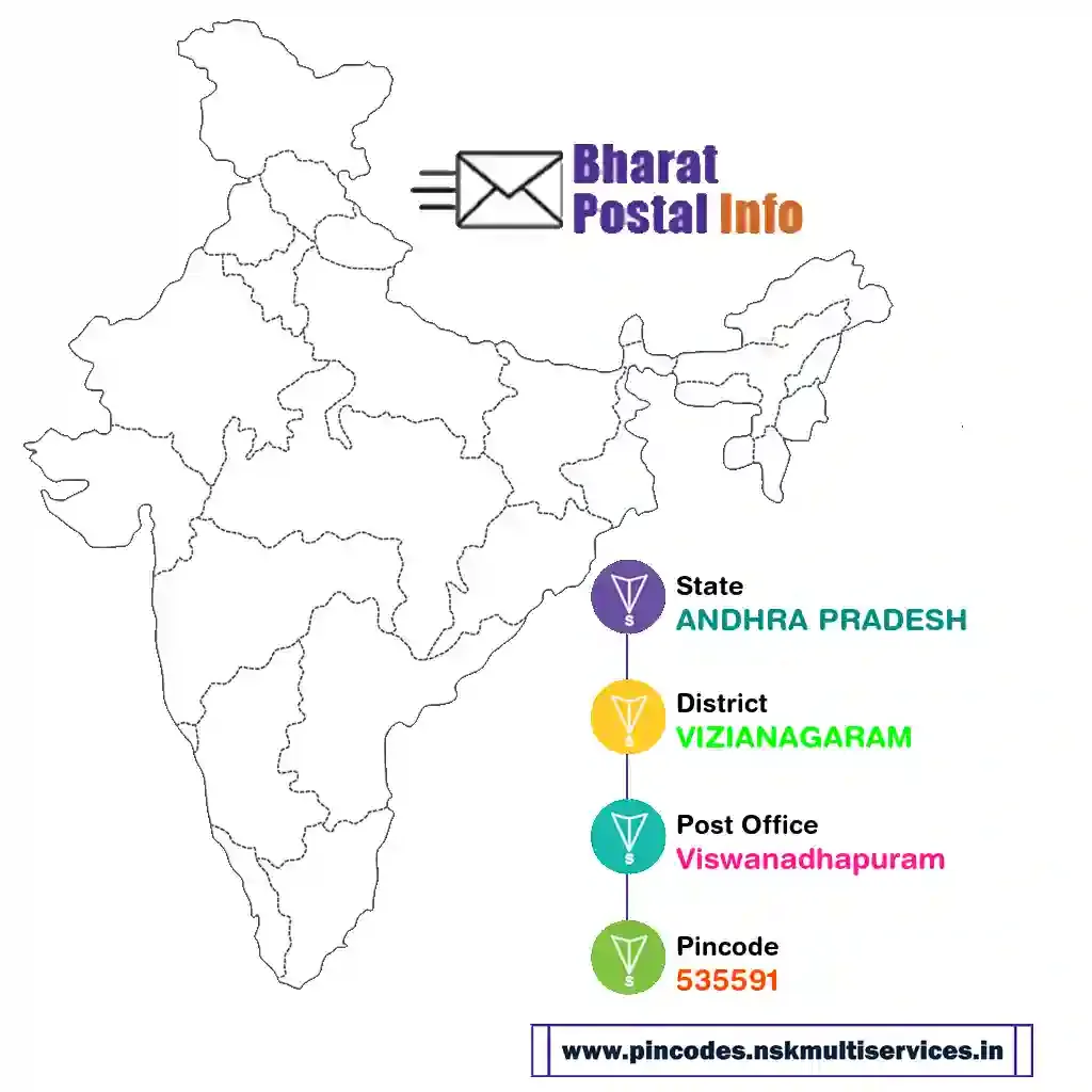 andhra pradesh-vizianagaram-viswanadhapuram-535591